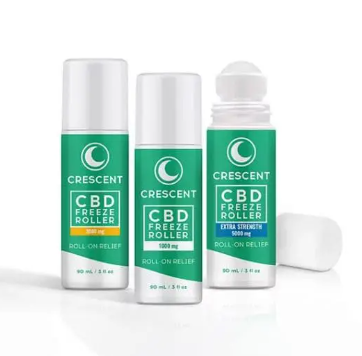 Topical CBD Relief: Exploring the Roll-On Method post thumbnail image